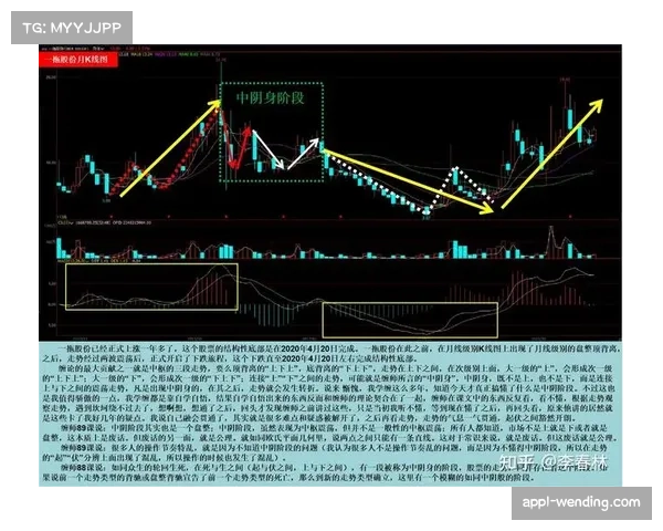 河南队四月一平四负 控球数据与积分排名严重背离